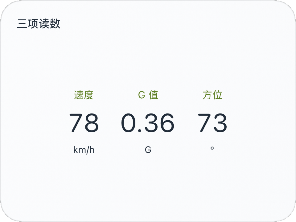 自定义函数组件的 iOS 原生截图