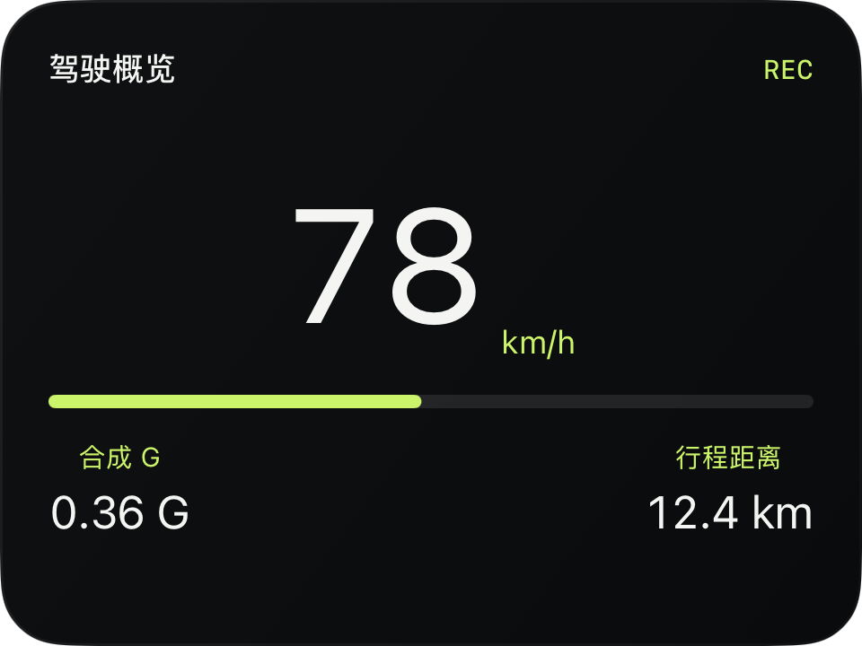 综合仪表的 iOS 原生截图,深色模式