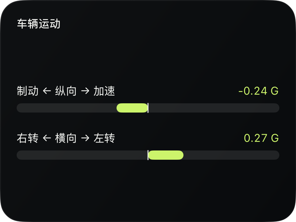 双向 G 值条的 iOS 原生截图，深色模式
