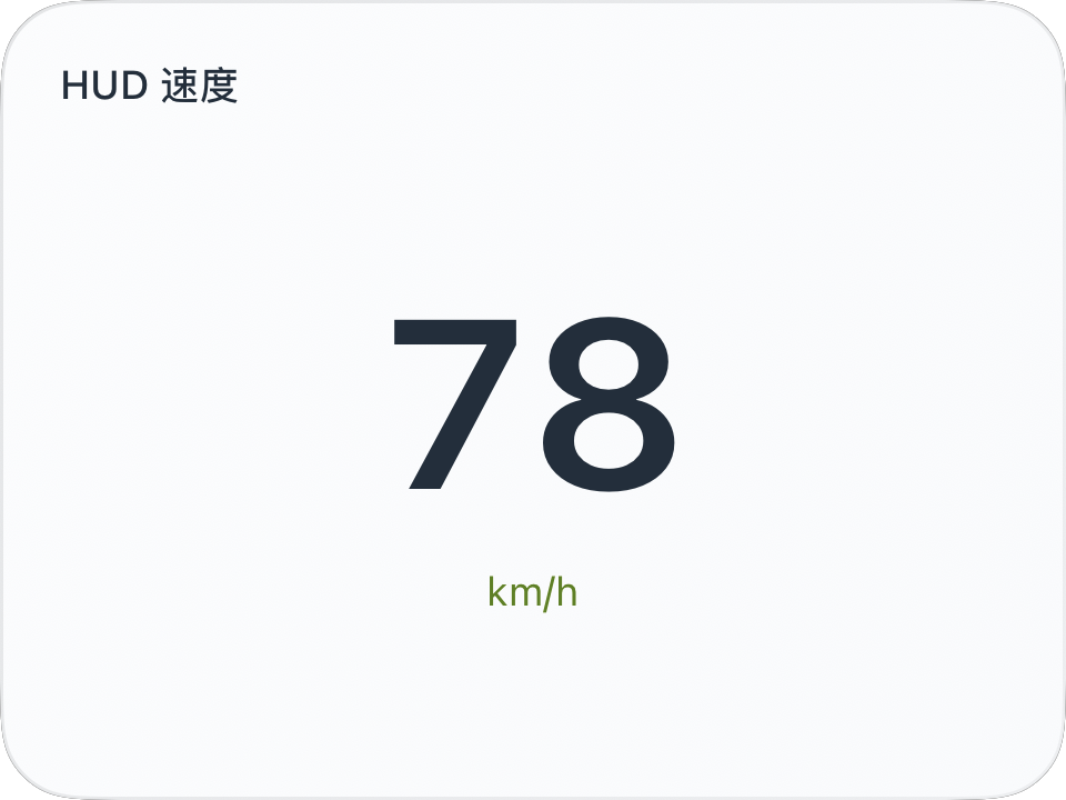 HUD 主题与 HDR的 iOS 原生截图