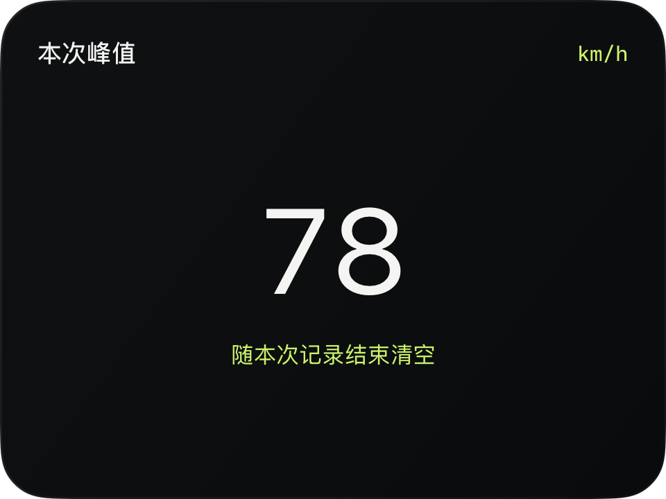 本次行程峰值的 iOS 原生截图，深色模式