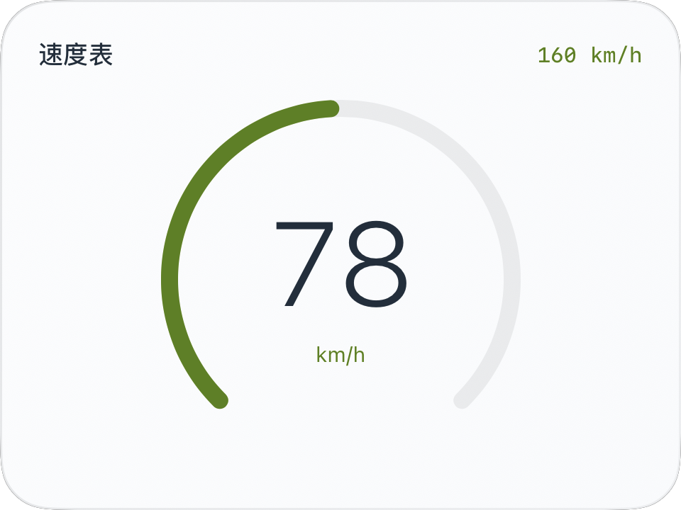 环形速度表的 iOS 原生截图